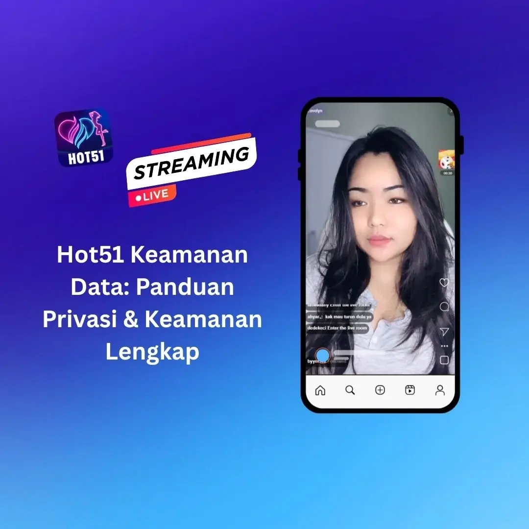 Hot51 Keamanan Data: Panduan Privasi & Keamanan Lengkap